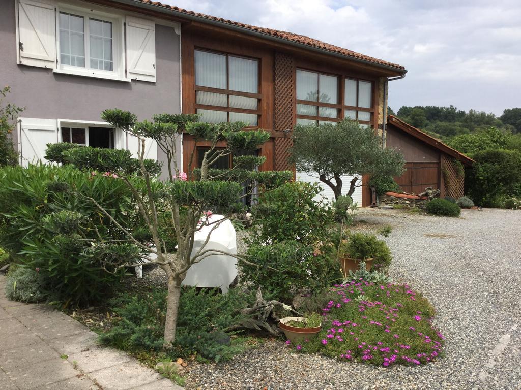 Loft Atypique Bed & Breakfast